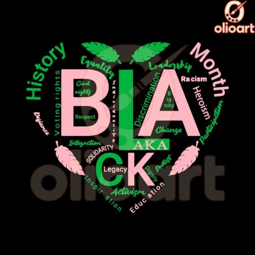 Alpha Kappa Alpha 1908 Black History SVG Design