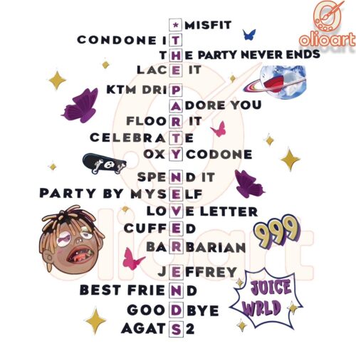 Juice Wrld Full Album PNG The Party Never Ends