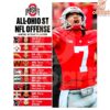 Ohio State NFL Offense with CJ Stroud PNG SVG Designs