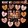 Vintage What We Learn From Black History Month Candy Hearts SVG