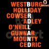 Birdland Orioles 2025 Player Names SVG for Baseball Fans