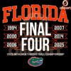 Florida Gators Final Fours History NCAA Basketball SVG